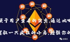 思考一个推广并且便于用户查看的优秀，通过比