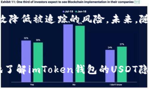 关于“imtoken钱包的USDT会被追踪吗？”这一问题，我们首先需要对数字货币、区块链的特性及相关隐私问题进行一些探讨。这不仅关乎用户的安全与隐私，也涉及到交易的透明性和可追溯性。

一、USDT与区块链技术概述
USDT，即Tether，是一种与美元挂钩的稳定币，目的是提供一个稳定的交易环境，不受数字货币波动的影响。USDT的交易基于区块链技术，区块链的核心特性之一就是透明和不可篡改。

二、imToken钱包的基本功能
imToken是一款流行的数字货币钱包，用户可以通过它存储、管理各种数字资产，包括USDT。在imToken钱包中，用户的资产受到较高的安全保护，且使用便捷。用户还可以在钱包中查看交易记录，了解资金流动情况。

三、区块链交易的可追踪性
区块链的每一笔交易都是公开的，并且可以全网查看。这意味着，即使是使用imToken的钱包，所有通过该钱包进行的USDT交易都在区块链上记录。任何人都可以使用区块链浏览器追踪钱包的交易，因此在理论上，这些交易是可以被追踪的。

四、隐私与追踪的矛盾
尽管区块链交易具有高度的透明性，但它的隐私性也常常让人关注。不同于传统银行账户，区块链钱包并不直接显示用户的个人信息，所有的钱包地址在法律层面上都是匿名的。但如果用户将钱包地址与个人身份关联（例如在某平台注册时使用了该地址），那么一旦该地址被追踪，用户的交易记录就可能暴露在公共视野中。

五、imToken钱包的隐私保护
imToken作为一个现代化数字货币钱包，它有一些隐私保护措施。例如，它不会主动收集用户的个人信息，也不会将用户的交易记录共享给第三方。但是，用户仍需对自己的行为保持警惕，做到合理使用与管理钱包。

六、用户的安全与建议
那么，如何保护个人隐私，避免被追踪呢？首先，用户可以定期更换自己的钱包地址，尤其在进行较大金额交易时，使用新地址可能更安全。其次，尽量避免将钱包地址公开在社交媒体或论坛上，降低被追踪的风险。

七、总结与思考
总的来说，imToken钱包中的USDT交易可以被追踪，但这并不是说用户的信息一定会被泄露。合理使用和管理数字资产，关注隐私保护措施，能够有效降低被追踪的风险。未来，随着区块链技术的发展，可能会出现更多的隐私保护方案，为用户提供更好的使用体验和安全保障。

那么，放心大胆地在数字货币的海洋中遨游吧！在这个充满着机会和挑战的新世界，我们都在寻找属于自己的那片天地。不过，谁还没点小烦恼呢？

通过以上分析，我们知道，虽然imToken钱包的USDT交易可以被追踪，但用户可以采取一定的措施来保护自己的隐私。希望这篇文章能让你更全面地了解imToken钱包的USDT隐私问题，祝你在数字货币的旅程中一路顺风！