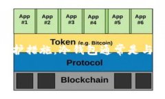 imToken是一个知名的数字资