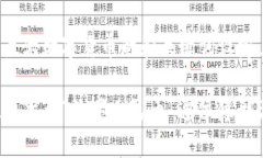 首先，我们可以讨论一下有关我国最大数字货币