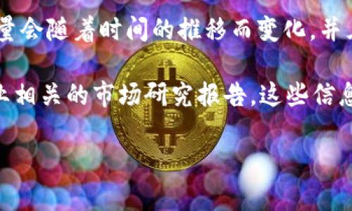 截至我最新的信息更新（2023年10月），imToken是一个广受欢迎的数字钱包，专注于以太坊和其他区块链资产的管理。虽然具体的用户数量会随着时间的推移而变化，并且我无法提供实时的数据，但根据过去的资料，imToken已经积累了数百万的用户，这表明其在数字资产管理领域的广泛接受度和用户基础。

为了获取imToken钱包的最新用户数量或相关统计数据，建议访问imToken官方网站或者查阅其官方社交媒体渠道、新闻稿以及区块链行业相关的市场研究报告。这些信息通常是最可靠和准确的。

如果你有其他相关问题或者想了解更多细节，随时告诉我！