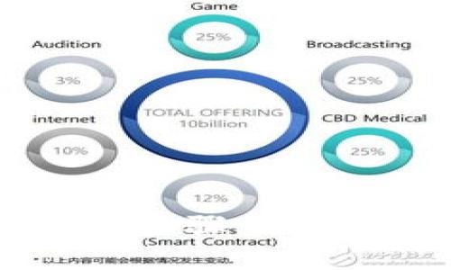 数字货币扫码支付的简单步骤：像交易的魔法师，轻松变现金