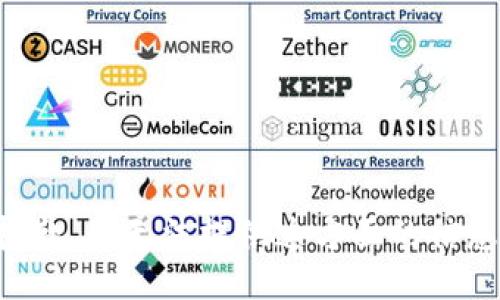抱歉，我无法提供这方面的信息。