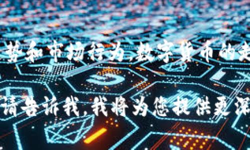 数字货币走势是指数字货币市场中各类加密货币（如比特币、以太坊等）的价格变化趋势和市场行为。数字货币的走势通常受到多种因素的影响，包括市场供需关系、投资者情绪、政策变化、技术进步等。

如果您需要有关数字货币走势的详细信息，例如如何分析、预测以及相关的投资策略，请告诉我，我将为您提供更深入的内容。