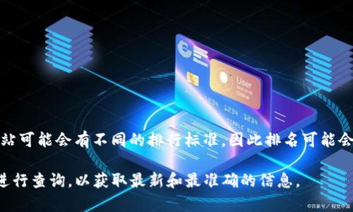 关于imToken钱包的具体排名，这通常取决于多个因素，包括用户数、交易量、安全性、功能多样性等。不同的评估机构和网站可能会有不同的排行标准，因此排名可能会有所不同。你可以参考一些专业的加密货币钱包评测网站，或者在加密货币相关的社区和论坛中查看用户的反馈和意见。

如果你在寻找某个具体排名（例如，在特定时间段内的排名），建议查看最新的市场调研报告或使用相关的加密货币工具进行查询，以获取最新和最准确的信息。