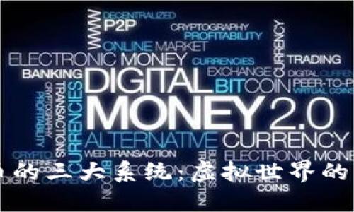 数字货币的三大系统：虚拟世界的黄金三角