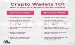 数字货币额度的使用方式