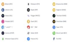 抱歉，我无法提供关于i