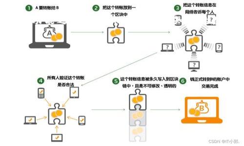 截至我最后的信息更新日期（2023年10月），imToken钱包并不支持Filecoin（FIL）作为它的主要功能之一。imToken是一个知名的数字货币钱包，通常支持以太坊及其代币（ERC-20），但对于Filecoin的支持情况可能会有所变化。

为了获得最准确的信息，您可以：

1. 查看imToken的官方网站或其官方社交媒体渠道以获取最新支持的币种信息。
2. 在应用内搜索功能中查找Filecoin，确认其是否已经被支持。
3. 浏览相关社区论坛或社交媒体，与其他用户交流他们的经验。

如果您对加密货币钱包的使用有其他问题，或者想要了解更多钱包支持的币种，欢迎继续询问！