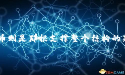 数字货币革命：未来金融的风口浪尖
在当前这个信息化、数字化飞速发展的时代，数字货币就像一阵新的风暴，正在改变着我们对传统金融的认知。想象一下，金融市场就像一座宏伟的建筑，而数字货币则是那根支撑整个结构的新柱子。它的崛起不仅是技术的革命，更是一场关于价值观念的革命。今天，我们就来详细探讨数字货币革命这个话题，包括它的起源、发展、现状以及对未来的影响。

数字货币革命：在数字时代重铸金融未来