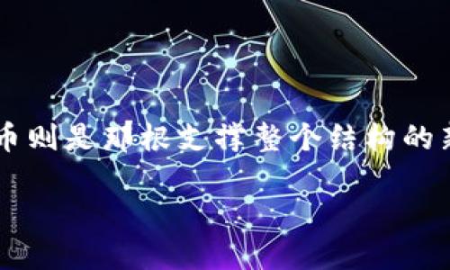 数字货币革命：未来金融的风口浪尖
在当前这个信息化、数字化飞速发展的时代，数字货币就像一阵新的风暴，正在改变着我们对传统金融的认知。想象一下，金融市场就像一座宏伟的建筑，而数字货币则是那根支撑整个结构的新柱子。它的崛起不仅是技术的革命，更是一场关于价值观念的革命。今天，我们就来详细探讨数字货币革命这个话题，包括它的起源、发展、现状以及对未来的影响。

数字货币革命：在数字时代重铸金融未来