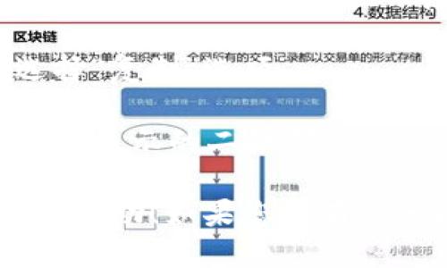 要查看您的imToken钱包地址，可以按照以下步骤操作：

1. **打开imToken应用**：首先，您需要在您的手机上打开imToken应用。

2. **选择币种**：在主页上，您会看到各种支持的数字货币的列表。点击您想要查看地址的币种（例如以太坊或比特币）。

3. **查看钱包地址**：进入该币种页面后，您会看到一个“接收”或“收款”按钮。点击这个按钮，应用会显示您的钱包地址。通常，地址会以字符串形式显示，并且可能有一个二维码供您扫描。

4. **复制地址**：如果您要使用这个地址进行转账或接收资金，可以长按地址并选择“复制”选项。

5. **二维码分享**：如果您更喜欢分享二维码，您可以直接用其他用户的手机扫一扫显示的二维码。

以上就是在imToken中查看钱包地址的步骤，非常简单明了。希望这些信息对您有所帮助！如果您还有其他问题，欢迎继续咨询。