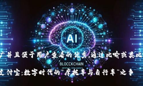 思考一个推广并且便于用户查看的优秀，通过比喻或类比增加趣味性:

数字货币与支付宝：数字时代的“摩托车与自行车”之争