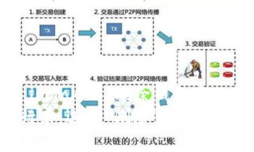 如何优雅地应对 imToken 删除钱包失败的情况？
钱包如同人生的行李，选择“删除”也许是为了更轻松的旅程