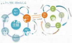 ben我的imtoken钱包怎么找