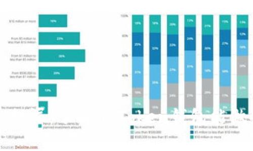 数钱如捏泥：了解imToken钱包能做些什么