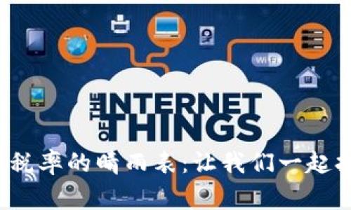 : 数字货币商家税率的晴雨表：让我们一起打破财税的迷雾！