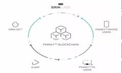 在使用imToken钱包将资金转