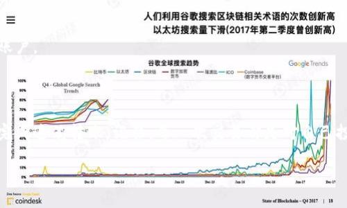 要将钱包中的以太坊（Ethereum, ETH）转到中币（ZB.com），你需要按照一些步骤进行操作。我将为你详细介绍这个过程，并给出一些其他有用的信息。以下是详细的步骤：

步骤一：准备工作

在你开始转账之前，确保你已经在中币平台上注册了账户，并且已经完成了账户的身份验证。这是为了确保你的交易安全，也符合相关的法规要求。谁还没点小烦恼呢？如果你还没有注册账户，现在就去注册吧，只需要几分钟！

步骤二：获取你的中币ETH钱包地址

一旦你完成了注册，登录到中币账户。进入“资产”或“钱包”页面，寻找“充值”或“存款”选项。选择以太坊（ETH），系统会生成一个唯一的钱包地址。这个地址就像是你在数字世界里的邮政地址，是你转账时必不可少的信息。

请仔细复制这个地址，确保没有任何多余的空格或错误的字符。如果你复制错误，甚至可能导致资产丢失哦！记住，这个地址就像是你的信箱，只有正确的地址，才能收到以太坊的“信件”。

步骤三：打开你的钱包应用

接下来，打开你存储以太坊的数字钱包应用。我相信每个人都有自己的钱包，可能是MetaMask、imToken或其他的以太坊钱包。找到你要转账的以太坊，点击“发送”或“转账”。

在这里，你需要粘贴之前复制的中币ETH钱包地址。这就像给朋友寄信，你需要确保信封上写的是正确的地址，不然寄错人可就麻烦了！

步骤四：输入转账金额

在输入框中填写你想要转账的以太坊数量。请注意，每笔转账都需要支付一定的网络手续费（Gas费）。通常，手续费会根据网络拥堵情况有所变化，所以在转账前，建议检查一下当前的Gas费情况，选择合适的时间进行转账。

如果你在考虑转账金额时感到困惑，可以先查一下当前以太坊的市值。以太坊的价格就像股市一样波动不定，换句话说，今天的100美元可能明天就变成95美元，要时刻保持关注哦。

步骤五：确认并发起转账

核对一下内容，确保地址、金额及手续费都没问题后，点击“确认”或“发送”。此时，你的钱包会要求你输入密码或确认你的生物识别（如指纹、面部识别）以确保安全。

步骤六：跟踪转账状态

转账发起后，你可以在钱包中查看交易记录，通常会有一个交易ID（TxID），你可以用它来在以太坊网络上跟踪交易状态。转账可能需要几分钟到几小时，具体时间取决于网络状况。如果长时间未到账，可以在以太坊区块链浏览器上查看交易状态。

步骤七：检查中币账户余额

最后，回到中币平台，查看你的账户余额。转账到账后，你会看到你的以太坊已经出现在你的资产中。这时，可能会有一种如释重负的感觉，就像终于找到了遗失已久的钥匙！

常见问题解答

strong1. 以太坊转账会有手续费吗？/strong
是的，每笔以太坊转账都会产生Gas费，具体费用根据网络状况时常波动。请确保在转账时有足够的余额来支付手续费。

strong2. 如果转账失败我该怎么办？/strong
如果转账失败，你可以查看交易状态，通常会有说明。如果资金未到账，耐心等待几分钟再确认。如果一直未到账，请联系你的钱包客服或中币的客服进行咨询。

strong3. 如何确保转账安全？/strong
一定要确认钱包地址的准确性，尽量使用官方钱包和网站，并开启两步验证等安全措施来保护你的账户。

小结

将以太坊从你的钱包转到中币的过程其实并不复杂。只需要按照以上几个步骤耐心操作，就能轻松完成这笔转账。记住，每一次交易都是对自己投资学习的过程，保持好奇心，才能在这瞬息万变的数字货币世界里游刃有余！

希望你在转账的过程中一切顺利，期待你成功体验到数字货币带来的乐趣！