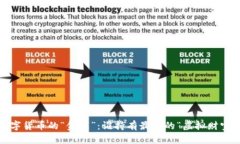 数字货币的“金库”：谁