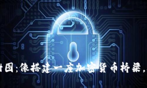 以太坊钱包跨链树图：像搭建一座加密货币桥梁，联接你的资产世界