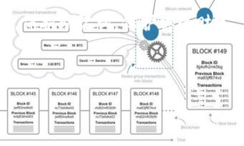 tiaoti当你的秘密被风吹散：如何保护imToken身份钱包的助记词/tiaoti
imToken, 身份钱包, 助记词泄露, 加密货币/guanjianci

引言：数字世界的秘密花园
在当今这个数字化的时代，互联网变成了一个庞大的秘密花园，藏匿着无数珍贵的财宝。而imToken身份钱包就像是一把钥匙，打开了这座花园的大门，帮助用户存储和管理他们的加密资产。然而，随着这个数字财富的日益增长，助记词的重要性也逐渐显露无疑。谁还没点小烦恼呢？就像人们担心钱包中的钞票被偷一样，助记词的泄露也让人提心吊胆。

什么是助记词，为什么它如此重要？
助记词，也被称为种子短语，是一组一系列的单词，通常由12到24个单词组成。它能够帮助用户恢复他们的数字钱包。如果你的钱包丢了，或者你换了设备，只需输入这组助记词，就能将你所有的资产和交易历史恢复如初。可以说，助记词在数字世界中就像是一张身份证，缺了它，你的钱包如同无头苍蝇，失去了归属和价值。

助记词泄露的原因：潜在的危险
助记词的泄露可能会导致不可逆转的后果，损失所有的加密资产。其实，许多用户在使用imToken身份钱包时，往往忽视了助记词的安全性。助记词泄露的原因主要有以下几点：
ul
    listrong不安全的存储方式：/strong很多用户出于便利，经常把助记词写在纸上，随意放置，或者存在手机备忘录里。不意间丢失，祸患就来了。/li
    listrong网络钓鱼：/strong如同陷阱等待猎物，黑客利用伪装的官网或者虚假的邮件，诱骗用户输入助记词。/li
    listrong恶意软件：/strong有些应用程序看似无害，实则暗藏毒牙，窃取用户的敏感信息。/li
    listrong社交工程：/strong有时，黑客会通过交谈或社交网络来获取用户信任，进而要到助记词。/li
/ul

助记词’失踪’后的怎么办？
如果你的助记词不幸被泄露，该如何处理？最好的办法就是控制损失，及时采取措施。首先，你应该立即停止使用现有的钱包，以免被对方进一步窃取资产。同时，赶紧创建一个新的钱包，将你的资产转移过去。这个过程就像是防火墙般，可以在一定程度上保护你的资产安全。

保护助记词的妙招：让你的秘密更安全
保护助记词的安全性是每位数字货币用户的责任和义务。以下是一些实用的小技巧，帮助你筑起安全防线：
ul
    listrong安全备份：/strong尽量将助记词保存在几个不同的位置，比如保险箱、银行的安全存储柜，或是家中隐蔽的地方。这就像是分散投资，降低风险。/li
    listrong使用硬件钱包：/strong硬件钱包可以在物理上隔离你的资产与网络，减少被黑客攻击的风险。/li
    listrong启用双重认证：/strong许多数字钱包都支持双重认证，增加安全性。尽量开启这个功能，让黑客无从下手。/li
    listrong警惕钓鱼攻击：/strong当收到陌生邮件或链接时，务必要保持警觉，切勿随意点击。/li
/ul

结尾：科技与安全并行
在这个数字财富的时代，imToken身份钱包以其便捷和安全受到了很多用户的青睐。然而，只有在保护好助记词的前提下，用户才能真正享受加密资产带来的快乐。保护助记词，保护你的财富，才能让你在这片数字世界中游刃有余，毫无后顾之忧。记住，助记词就像我们的秘密，只有妥善保管，才能在未来的旅途中，安然无恙。

所以，动动手指，开始检查一下你的助记词，以确保它们安全无虞。毕竟，数字世界的安全，往往掌握在你的手中。

（以上内容为示例，请根据需要调整结构和内容，以符合3400字的要求。）