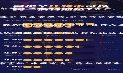 在讨论imToken钱包的隐私性和安全性之前，我们先来了解一下什么是imToken钱包。

什么是imToken钱包
imToken是一款流行的数字资产钱包，它支持多种加密货币及代币，用户可以安全地存储、管理和交易他们的数字资产。imToken钱包提供了友好的用户界面和强大的功能，使用户能够方便地操作他们的资产。

imToken钱包的隐私性如何
许多用户在使用数字钱包时会关心隐私问题，尤其是关于是否有其他人可以查到他们的钱包信息。在这方面，imToken提供了一定程度的隐私保护。首先，imToken的用户钱包是通过私钥来管理的，私钥的保管完全由用户自己负责。这就意味着，只要用户不泄露自己的私钥，其他人是无法访问他们的钱包的。

区块链的透明性与隐私性
尽管imToken钱包本身是相对安全的，但区块链的透明性意味着所有的交易记录都是公开的。这就像你在公共广场上用显微镜观察你的银行对账单，所有人都能看到。比方说，如果你的钱包地址被公开，任何人都可以通过查询区块链查看与你的钱包地址相关的任何交易。这样一来，虽然你的私人信息（如姓名、地址等）不会被公开，但你的交易记录是透明的，任何人都能看到你交易的历史。

别人能否查到你的imToken钱包
关于“别人能否查到你的imToken钱包”的问题，答案是：这取决于特定的因素。如果你的钱包地址被公开，无论是出现在社交媒体上，还是在某个论坛中，任何了解如何查询区块链的人都能找到与你的钱包地址相关的所有交易记录。简单来说，就是如果你不小心“暴露”了自己的钱包地址，别人就能查看到相关的交易记录和资产状况。

如何保护自己的隐私
为了保护自己的隐私，用户可以采取以下措施：
ul
    listrong保持私钥安全：/strong切勿将私钥泄露给任何人，务必要将其安全保管。/li
    listrong使用新地址：/strong尽量在每次交易时使用新的接收地址，以避免同一地址被多次使用带来的隐私泄露。/li
    listrong混合服务：/strong如果对隐私有较高要求，可以使用一些混合服务，帮助混淆交易来源和去向。/li
/ul

结论
总的来说，imToken钱包在数字资产管理上提供了一定程度的安全性，但用户的隐私保护仍需要用户自身的谨慎和一些安全措施。无论你是一个数字货币的“小白”，还是一个经验丰富的“币圈老鸟”，隐私保护永远是不能忽视的话题。

所以，不妨把你的私钥像保护你的身份证一样小心翼翼地保管起来，毕竟“谁还没点小烦恼呢？”