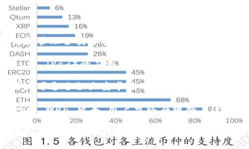 ImToken 钱包是一款知名的数字货币钱包，广泛用于存储和管理各类加密资产。它支持多个操作系统，主要包括：

1. **iOS**：ImToken 提供了适用于苹果设备（如 iPhone 和 iPad）的应用。用户可以方便地在 App Store 中下载并安装。

2. **Android**：ImToken 也有对应的 Android 版本，用户可通过各大安卓应用市场进行下载和安装。

3. **Web 版本**：此外，ImToken 还支持通过浏览器访问其 Web 版本，用户可以在电脑上进行操作。

无论你是使用手机还是电脑，都能轻松管理你的数字资产。如果你有以上的设备，完全可以放心使用 ImToken 钱包来处理你的加密货币交易和存储需求。
