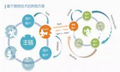 数字货币的上市时间和相