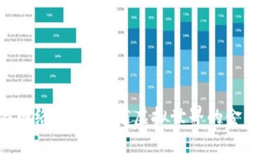 数字货币与网络金融：穿越虚拟世界的金钱探险之旅