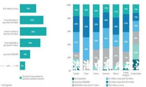 数字货币创业——在经济浪潮中乘风破浪的航海者！