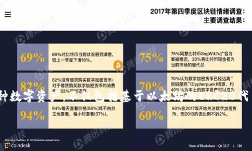 IM钱包是一个多链钱包，支持多种区块链和加密货币，包括以太坊（Ethereum），但它不仅限于以太坊。在IM钱包中，用户可以存储、管理和交易多种数字资产，不仅包括基于以太坊的ERC20代币，还有比特币（BTC）、Litecoin（LTC）等其他数字货币。用户可以轻松在钱包中查看不同资产的余额，进行交易或者参与DeFi（去中心化金融）活动。

如果你需要了解更多关于IM钱包的功能、特点或使用方式，请告诉我！