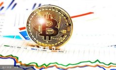 遇到“imToken钱包提示重新