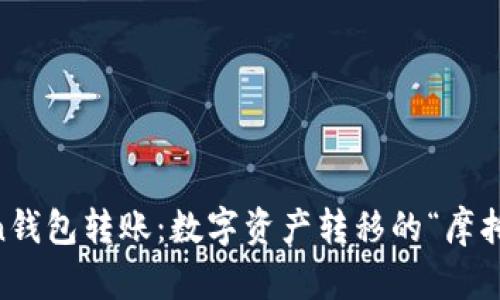 ImToken钱包转账：数字资产转移的“摩托车”之旅