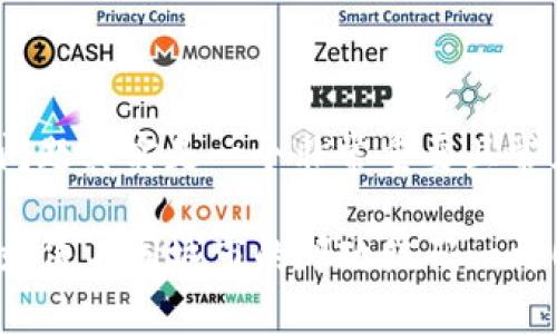 在使用imToken钱包时，关于收款地址的问题其实是一个非常重要且常见的疑问。我们来详细探讨一下这个话题。

### imToken钱包：不同链的收款地址就像不同城市的邮政编码一样！