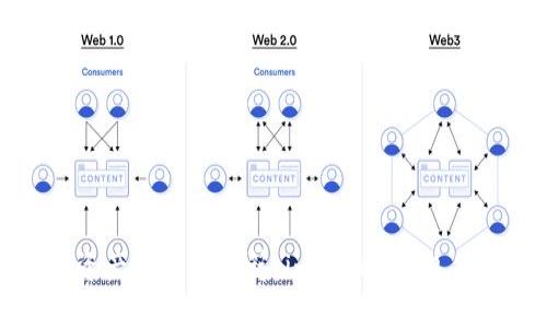守护数字资产的密码秘籍：imToken钱包备份全攻略