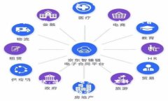 “IM钱包带宽”可能是指在