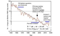 以太坊经典（ETC）如何轻