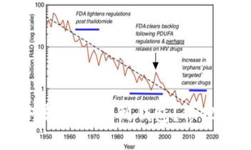 以太坊经典（ETC）如何轻松转账到钱包？像把金币装入口袋般简单！