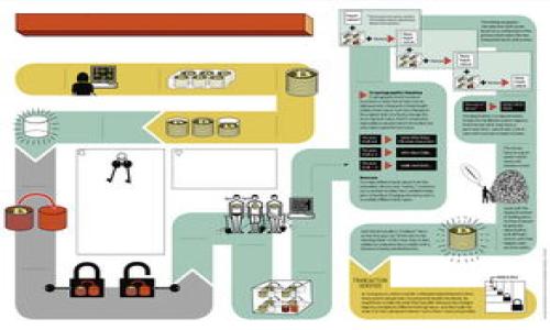 bianxi/bianxi
大学,数字货币,应用,试验/guanjianci

引言：数字货币——新时代的金融魔法
提起数字货币，可能很多人会不自觉地到“陌生”和“高科技”，仿佛它是来自未来的金融魔法。但实际上，数字货币正如同我们日常生活中的调味品，虽不起眼，却在背后默默改变着我们的消费习惯和价值观。在大学校园中，数字货币的应用试验如同一场精心策划的魔术表演，让我们看到了数字货币的闪耀和无限可能。

什么是数字货币？
数字货币，简单来说，就是以数字形式存在的货币，与传统的纸钞和硬币相比，它不需要实体的存在。它就如同虚拟世界中的泡泡糖，轻盈、流动，充满了诱人的色彩。近年来，随着比特币、以太坊等加密货币的崛起，数字货币逐渐走入了我们的视野。无论你是科技爱好者，还是金融从业者，数字货币都是一个值得关注的话题。

大学数字货币应用试验的背景
为什么越来越多的大学开始关注数字货币的应用试验呢？这背后不仅有政策的推动，还有时代的发展。数字经济的浪潮席卷全球，大学作为知识的殿堂，自然要紧跟潮流。这就如同一位在风中狂舞的舞者，永远不会停下自己的脚步。

数字货币应用的生活化场景
在大学校园中，数字货币的应用场景其实非常丰富多彩。比如，学校食堂开始接受加密货币支付，学子们只需用手机轻轻一扫，便可享受丰盛的午餐，完美解决了“没带现金”的尴尬。想象一下，你在食堂排队时的那种焦虑和无奈，突然发现可以用比特币支付，瞬间心情大好，仿佛去掉了生活的苦涩，吃上了平时想吃但懒得带钱包的美食。

数字货币与校园经济的碰撞
当然，除了食堂支付，数字货币还在校园经济中提供了更多的可能性。许多学生创业团队开始接受数字货币作为投资，开展虚拟市场和服务。这不仅为学生们提供了实践平台，也鼓励了更多的创新精神，正如一阵清新的春风，吹散了校园中的懒散与沉闷。

挑战与机遇：数字货币的双刃剑
然而，任何事情都有两面，数字货币的应用也不例外。虽然它带来了便利和灵活，但也面临着监管、安全等种种挑战。谁还没点小烦恼呢？比如，学生们可能会担心资金安全或数字货币的价格波动。这就像是光鲜亮丽的表面下，藏着一些让人心惊胆跳的秘密。

考试、就业和数字货币：未来的交集
在未来，数字货币还有可能与考试和就业产生微妙的关联。试想一下，如果你的学分可以通过小额的数字货币交易获得，或者在求职过程中，数字货币成为了新兴的薪酬方式，这将意味着怎样的变化？无数个校友的创业故事可能会成为新一代学生们的学习教材，而掌握数字货币的能力将成就他们在职场上的竞争力。

结语：携手走向数字金融的未来
总的来说，大学数字货币应用试验是一个充满挑战与机遇的旅程。它虽然新颖，但对年轻人的想象力与创造力却没有限制。未来的校园，也许会是一场数字货币的盛宴，每个人都能在其中找到自己的位置。无论你是怀揣梦想的创业者，还是希望把握未来的学子，相信数字货币都会成为你通向成功的助推器，就像是一把意想不到的钥匙，打开了新时代的大门。

参考文献
1. “数字货币：未来的货币形态”，《金融科技》，2023。
2. “校园内数字货币的应用前景”，《校园经济研究》，2023。
3. “数字货币与青少年消费观念的变迁”，《青年视野》，2023。 

随着数字货币的不断发展，我们期待着在未来的某一天，校园中的每一处角落都能闪耀着数字货币的光芒，让每个学生都能在这场金融革命中找到属于自己的位置。

接下来，结合各行各业的氛围与技术的革新，我们将期待更多关于数字货币在大学及社会各个层面的精彩试验与启示。 

所以，未来是什么模样的呢？或许就如同一幅尚未完成的画作，等待着我们每一个人与数字货币共同去描绘出更加绚丽的色彩。