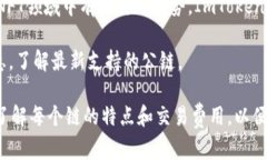 ImToken 钱包是一款广受欢迎