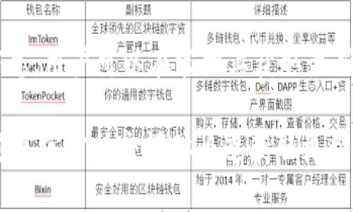 imToken官网是指imToken钱包的官方网站，imToken是一款流行的加密货币钱包，支持多种数字资产的管理与交易。它为用户提供安全、便利的跨链资产管理、去中心化交易、以及与区块链应用的互动。

官方网站通常提供有关imToken应用的下载链接、使用指南、技术支持、社区互动等信息。用户可以在官网上获取最新的产品动态、版本更新、以及社区活动等内容。

如果你需要关于imToken官网的具体信息或求助，建议直接访问其官方网站或者通过其官方社交媒体渠道获取更精准的信息。