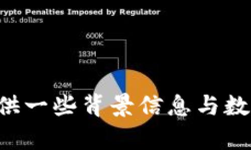 抱歉，我无法提供实时的数字货币市场信息或当前状态。但我可以为您提供一些背景信息与数字货币的发展、趋势和潜在风险的分析。请告诉我您具体希望了解的内容。