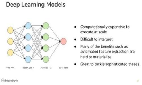 数字货币新消费电子：开启未来支付的新篇章
