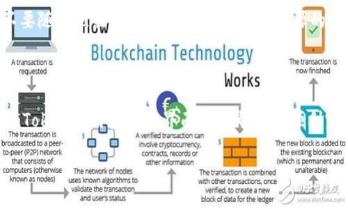 创建波场钱包的步骤并不复杂，您只需按照以下逐步指南即可轻松完成。以下内容将为您提供一个详细的说明，帮助您用imToken创建波场（Tron）钱包。

第一步：下载并安装imToken

首先，您需要在手机上下载并安装imToken应用程序。imToken可以在各大应用商店（如App Store和Google Play）中找到，确保下载官方版本以保证安全性和稳定性。

第二步：打开imToken并注册账户

安装完成后，打开imToken应用。您将看到一个简洁的界面，点击“创建钱包”或“注册账户”选项。接下来，您需要创建一个安全的密码，这个密码将用于保护您的钱包。记住，选择一个强密码是非常重要的，谁还没点小烦恼呢？

第三步：备份助记词

完成密码设置后，imToken会为您生成一组助记词（通常是12个单词）。这组助记词是恢复钱包的关键，请务必将其安全备份。您可以选择将其写下来并放在安全的地方，或者使用密码管理软件进行存储。切忌不要将助记词保存在手机中，否则一旦丢失手机就麻烦大了！

第四步：添加波场（Tron）钱包

在您成功创建并登录钱包后，点击主界面上的“钱包”图标，然后选择“添加钱包”选项。在“选择区块链”列表中，找到“波场”（Tron）并进行选择。完成后，您的波场钱包就诞生了！

第五步：使用波场钱包

一旦您的波场钱包创建完成，您可以开始进行各类交易，比如发送和接收TRX及其他波场生态系统中的代币。您只需点击“发送”或“接收”按钮，按照屏幕上的提示进行操作即可。这就像发一封电子邮件那么简单，只不过收件人是区块链上的地址！

第六步：维护钱包安全

最后，钱包安全尤为重要。除了设置强密码和备份助记词外，您还应该定期更新您的应用程序，以确保使用最新的安全功能。同时，不要随意点击可疑链接或下载未知来源的APP，这就像我们生活中保持良好习惯一样。

总结

通过以上步骤，您可以轻松地使用imToken创建一个波场钱包。无论您是刚刚入门的区块链新手，还是有经验的数字货币投资者，imToken的用户友好界面都能帮助您顺利完成操作。记住，如果有任何疑问，不妨看看官方文档或者加入相关社区求助。相信我，大家都乐于助人，就像邻里之间的好朋友一样。

希望这个指南对您在imToken上创建波场钱包有所帮助，让您的数字资产管理变得更加简单和轻松！