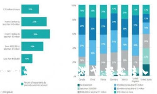 让你的货币如鱼儿般自由游弋：轻松转入以太坊钱包