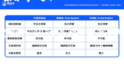 持有数字货币的问题在近年来变得越来越受关注。随着区块链技术的快速发展和各国政府对数字货币的逐渐接受，越来越多的公民开始关注和投资数字货币。那么，公民持有数字货币的现状如何？有什么风险和机会呢？下面，我们将对此进行详细的探讨。

什么是数字货币？
数字货币，顾名思义，就是以数字形式存在的货币。与传统的纸币或硬币不同，数字货币不具有实物形态，而是通过加密技术进行保护和转移。比特币、以太坊等是目前比较有名的数字货币，它们由去中心化的区块链技术支持，交易信息透明且可追溯，这就像是每个人都有一本透明的账本，所有交易都记录在上面，任何人都可以查阅。

为什么公民持有数字货币？
公民持有数字货币的原因多种多样，首先是为了投资。由于数字货币的价格波动较大，许多人视其为一种高风险但潜在回报极高的投资机会。有人把它比作现代的金矿，虽说挖掘的过程艰辛，但一旦找到了金子，回报自然是丰厚的。
其次，数字货币提供了一种金融自由的选择。只有在过去的几十年里，人们才真正开始意识到传统银行系统的各种约束。而数字货币由于其去中心化的特点，使得公民可以在没有中介机构的情况下进行全球范围内的转账和支付，犹如在全球村里自由穿行，畅通无阻。

公民持有数字货币的现状
根据一些市场研究机构的数据，目前全球约有超过 2000 万个公民在持有和使用数字货币。尽管各国对数字货币的监管政策各异，但这并未阻止越来越多的人加入这一行列。我们就像一群被吸引到新大陆探险的水手，虽然前方未知，但充满了机遇。
此外，许多企业也开始接受数字货币作为支付方式，这标志着数字货币逐渐走向主流。无论是在咖啡店、餐厅，还是在线购物，数字货币支付已逐步成为一种可选的支付方式。这种转变，让人们的消费方式更加灵活，仿佛为购物加上了一双隐形的翅膀。

持有数字货币的风险
当然，持有数字货币并非没有风险。首先，价格波动极大，可能在短时间内经历大幅上涨或下跌的情况。例如，有些比特币爱好者经常会调侃：“请在购买比特币之前，先给你的心脏打个预防针！”这不是空穴来风，因为数字货币市场的波动程度确实让人感到心跳加速。
其次，安全性问题也是一个亟待解决的难题。尤其是在数字货币交易所中，一旦发生安全漏洞或者遭到黑客攻击，持有者可能面临失去所有资产的风险。是否还记得那句老话：“不要把所有的鸡蛋放在一个篮子里？”在数字货币的世界里，这句话同样适用。

如何安全持有数字货币
如果您决心要持有数字货币，那么了解安全的持有方式至关重要。首先，建议使用硬件钱包来存储数字货币，就像给你的贵重物品配一个超级坚固的保险柜一样。另外，尽量不在网站上存储过多的数字货币，减少因黑客攻击而损失的可能性。
此外，保持警惕是万无一失的秘诀。网络上形形色色的骗局层出不穷，追逐高收益的心态也可能导致误入歧途。在投资之前，多进行一些研究和咨询，确保自己了解平台的背景和声誉。

总结
公民持有数字货币的现象，既是时代发展的必然结果，也是对传统金融模式的一种挑战。无论是出于投资的动机，还是为了追求金融自由，数字货币都在全球范围内越来越受到人们的关注。当然，我们也要保持清醒的头脑，明白其中的风险和挑战。正如探索未知领域的探险家，不仅要勇敢踏出舒适区，还要时刻保持警惕，才能在这片新大陆上找到属于自己的财富宝藏。

希望通过以上的阐述，能够让您更好地理解公民持有数字货币的现状及其背后的机遇与挑战。如果您有兴趣深入了解数字货币，欢迎与我们一起探讨！