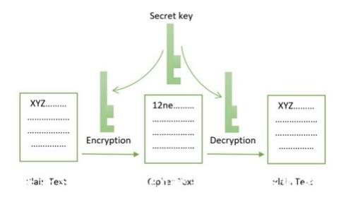 体验未来支付：imToken冷钱包实体卡的革命之旅