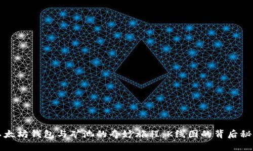 以太坊钱包与矿池的奇妙旅程：K线图的背后秘密