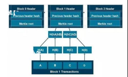 数字货币全球漫游：各国的态度如同味蕾的调味剂，酸甜苦辣各有千秋

数字货币, 各国态度, 加密货币, 数字金融/guanjianci

在当今这个信息爆炸的时代，数字货币如同一阵狂风，席卷着全球的金融市场。然而，不同国家对这股风潮的态度却如同五味瓶，各有不同的“调味剂”。有的国家像是甜甜的糖，热情拥抱着数字货币的未来；有的国家则像是喝了一口酸涩的柠檬汁，持谨慎态度，待观望；更有一些国家则是深调苦涩，采取禁止乃至打压的措施。究竟各国的立场如何？就让我们一起在这趟“数字货币全球漫游”的旅程中，感受一下这些金融调味剂的酸甜苦辣吧！

一、数字货币：风口上的“少年”

在2009年，伴随着比特币的诞生，数字货币这一崭新事物仿佛开启了一个全新的时代。那时，谁能想象到，这个“少年”会在短短十多年内成长为金融市场的一股强劲力量？如同青春期的少年，充满了无限可能，而与此同时，也伴随着各种烦恼和挑战。

数字货币的背后，既有技术创新带来的金融革命，也有对传统金融体系的冲击与挑战。对于各国而言，如何应对这一“少年的成长”便成了当务之急。有的国家如同热情的家长，给孩子提供宽松的成长环境；有的国家则像是严厉的老师，频频警告孩子，使其不要误入歧途。

二、第一先锋：美国的拥抱与犹豫

在数字货币的世界中，美国无疑是一个重要的参与者。就如同一位权威的父母，既要支持孩子的探索，同时又要考虑到可能的风险。在这样的双重角色中，美国的态度显得颇为复杂。一方面，美国对数字货币持欢迎态度，尤其是在区块链技术以及金融科技的创新方面。许多投资者在这里寻求机会，数字货币交易所如雨后春笋般涌现。

另一方面，美国政府及监管机构对数字货币的监管却始终保持谨慎。例如，美国证券交易委员会（SEC）对加密货币交易与融资的监管，使得市场上出现了不少抓瞎的企业，宛如孩子未得到完全的自由。尽管如此，仍然有不少投资者翘首以盼，希望能在这片充满机遇的土地上，寻找属于自己的成功。

三、友好的怀抱：欧洲的先行者

而在欧洲，数字货币的发展则显得更为积极与友好。不少国家如瑞士、德国等地，都在试图为数字货币提供政策上的支持。在瑞士，许多初创企业与区块链项目如同春天的花朵，悄然绽放。这里不仅拥有了友好的监管政策，还有完善的基础设施，方便投资者进行交易。

对于其他国家来说，欧洲的态度就像是温暖的阳光，给人以希望。欧盟委员会也开始推动数字货币及其监管法规的制定，力求在全球数字货币市场中占得一席之地。有些时候，他们甚至在问：“我们能不能把数字货币变成新的欧元？”这样大胆的设想，足以让不少投资者激动得无以复加。

四、冷静以待：亚洲的多元态度

亚洲的各国则如同繁星点点，态度却各不相同。首先是中国，这个曾经在比特币上风光无限的国家，目前则选择了相对谨慎的态度。尽管区块链技术依然受到重视，数字货币的推出却也随之面临诸多挑战（想当年谁不爱过那条比特币的路呢？）。政府对数字货币的监管越来越严格，不乏有“取缔”的声音出现，仿佛让人体验到了一次痛失爱的感觉。

但在与中国大致相对的日本，数字货币的发展则显得更为开放。它们不仅承认比特币为合法的支付方式，还制定了相应的法律法规，以保障投资者的利益。换句话说，日本对待数字货币的态度，似乎更像是在守护一朵娇嫩的花，希望它能够在阳光下茁壮成长。

五、苦涩的禁锢：各国的悲惨遭遇

相较于上述国家，某些地方的态度则让人不禁感慨。这些国家几乎全盘否定数字货币，选择了禁止或打击。比如印度曾一度想要全面禁止加密货币的交易，仿佛一纸禁令就能杜绝一切。然而，这种态度却如同无意踩在了孩子的梦想上，令无数投资者感到绝望和失落。

即使如此，全球范围内的数字货币“叛乱”依然存在。在那些被打压的地方，依旧有人在努力寻求改变与突破。这既是对数字货币的执着，也是对自身命运的坚定追求。正如那句老话，“谁说过不过得去呢？”

六、结语：数字货币的未来之路

在全球范围内，数字货币的发展如同一场五味杂陈的旅程。无论国际局势如何变化，各国的态度也在不断演变中。或许，在不远的未来，每个国家都将找到适合自己的“调味剂”，以调和数字货币这一全新元素。

谁能说，在未来的某一天，数字货币不可能会在全球金融体系中占据一席之地？我们期待在这段旅途中，能够看到更多国家了解并接受数字货币的可能性。尽管路途遥远，但总有一天，我们会为这场旅程感到骄傲。

最后，希望大家在投资数字货币的过程中，保持理性与乐观，谁还没点小烦恼呢？愿大多数人收获甜蜜，而不是那令人嘴角上扬的苦涩滋味！